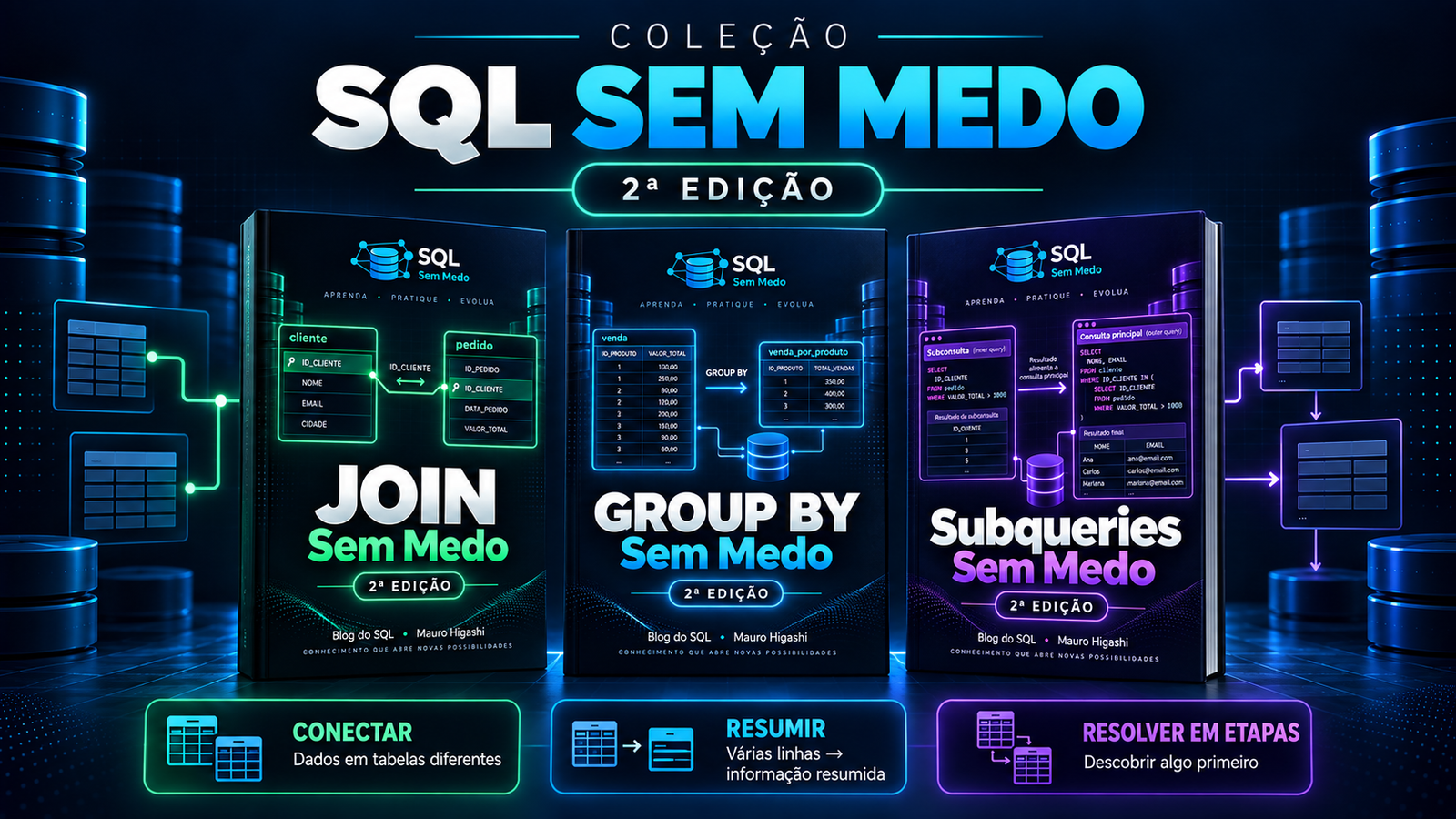 JOIN Sem Medo, GROUP BY Sem Medo e Subqueries Sem Medo — 2ª Edição