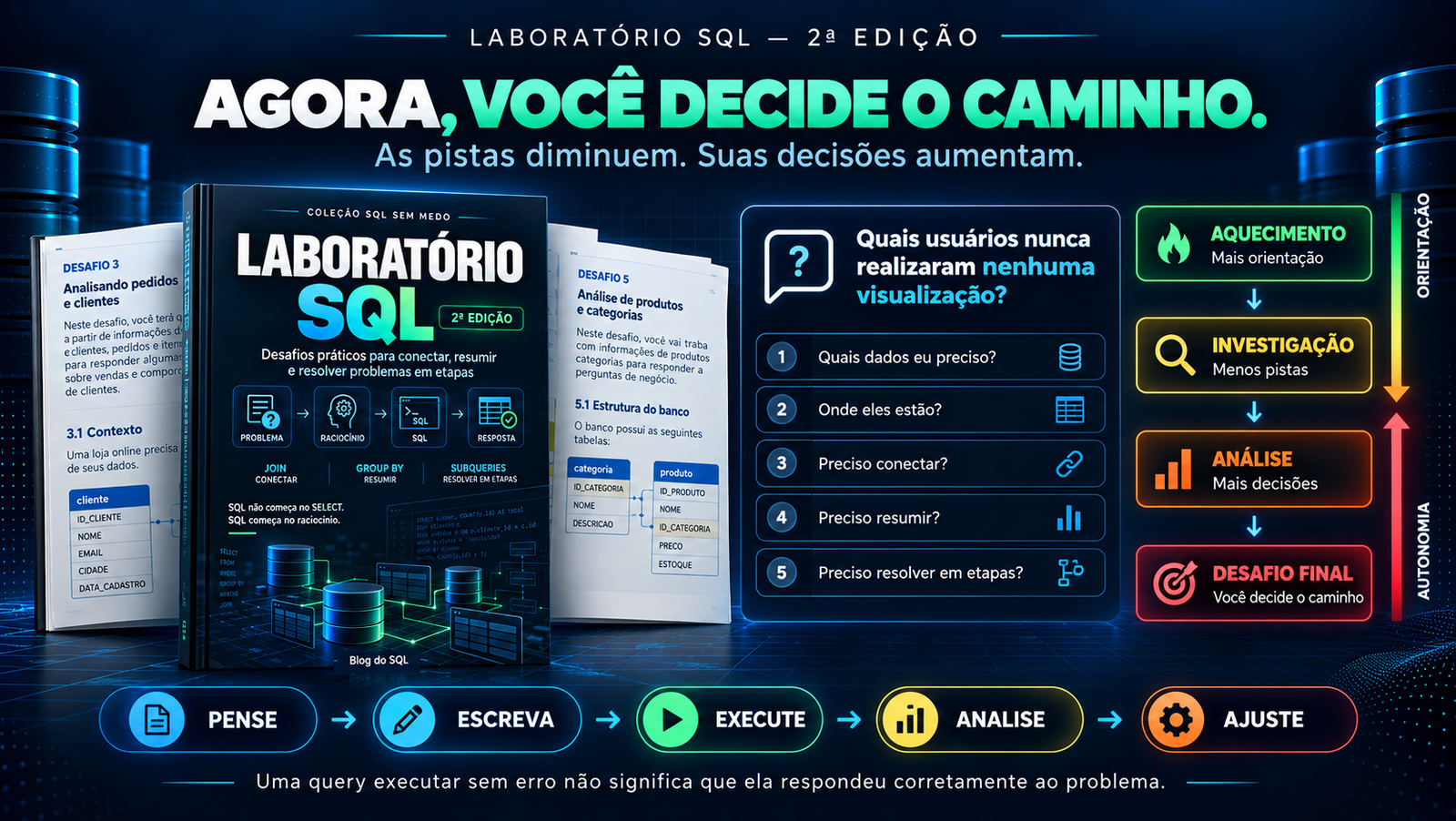 Laboratório SQL com progressão de Aquecimento, Investigação, Análise e Desafio Final