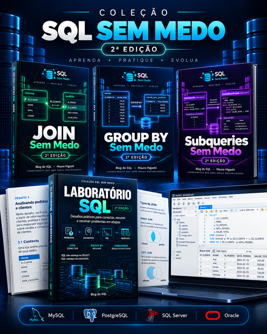 Coleção SQL Sem Medo — 2ª Edição com eBooks, aulas práticas e Laboratório SQL